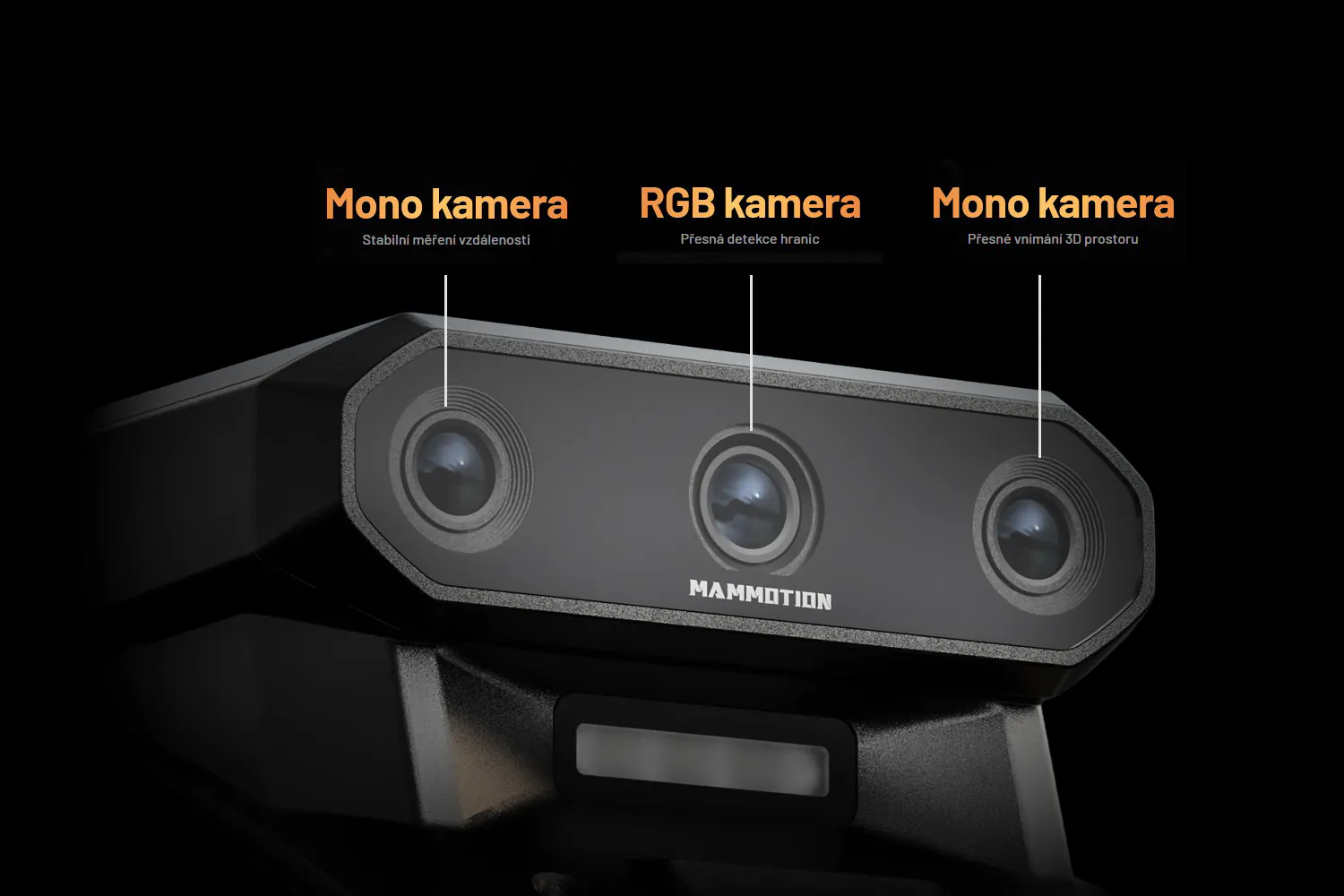 Triple-Camera AI Vision